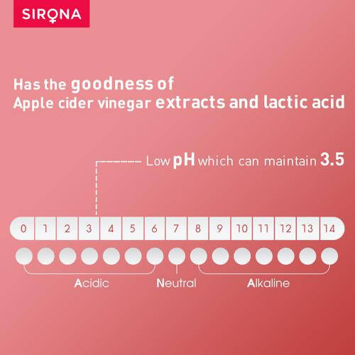 Sirona Intimate Wash & Rash Cream Combo