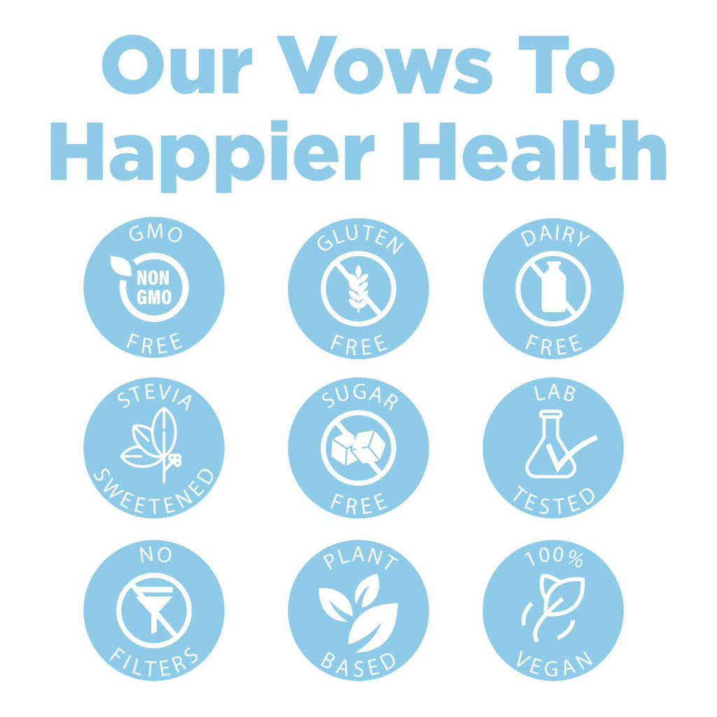 Happier Wondergut Probiotics Capsules