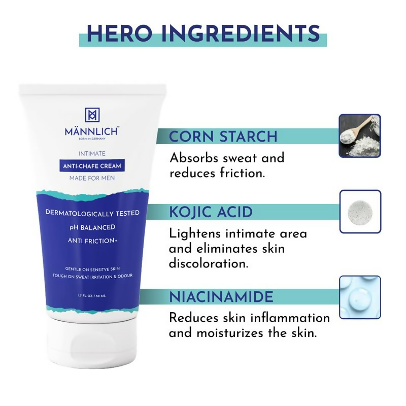 Mannlich Anti Chafing Cream For Men Anti-Rash Cream For Intimate Areas