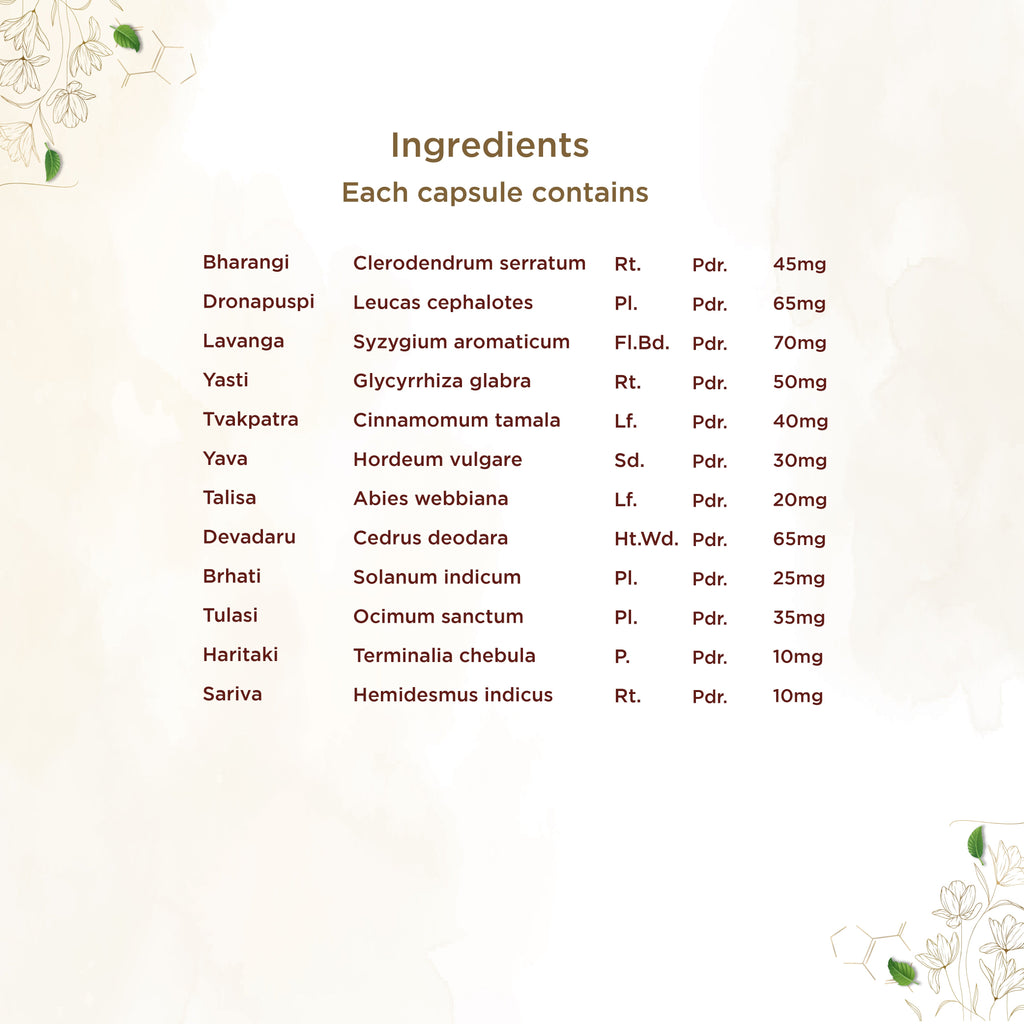Shreevarma Sinit Capsules