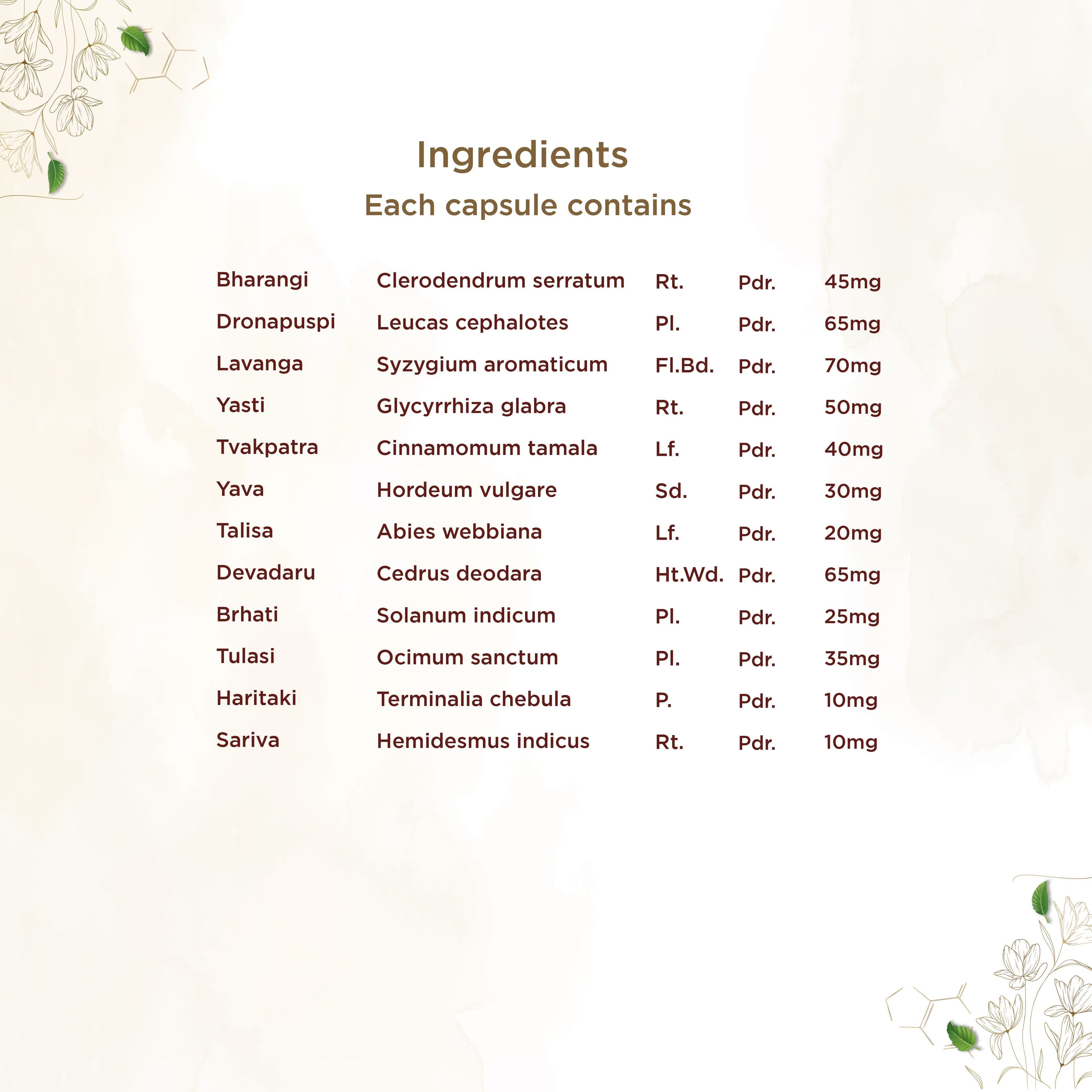 Shreevarma Sinit Capsules