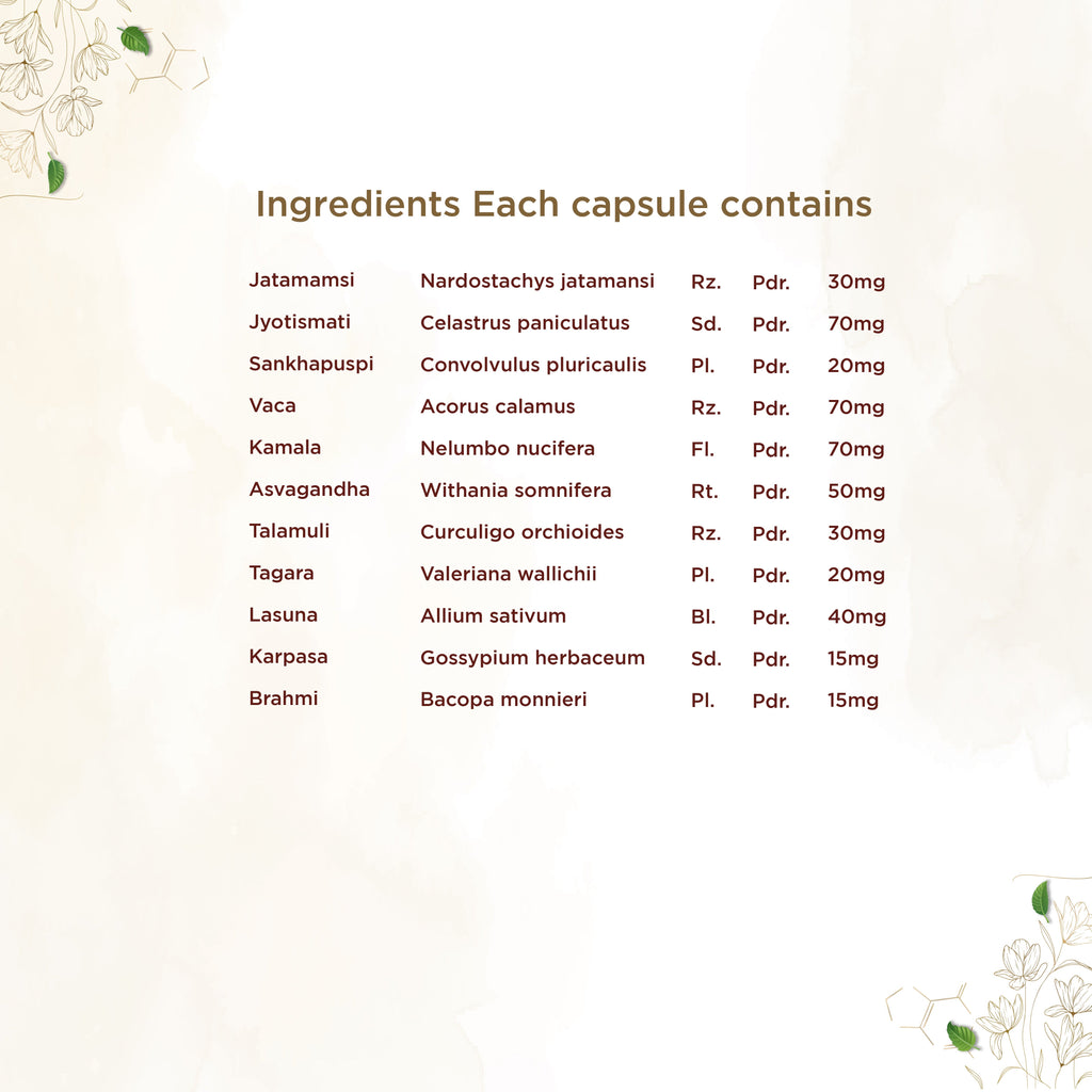 Shreevarma Manasa Capsules