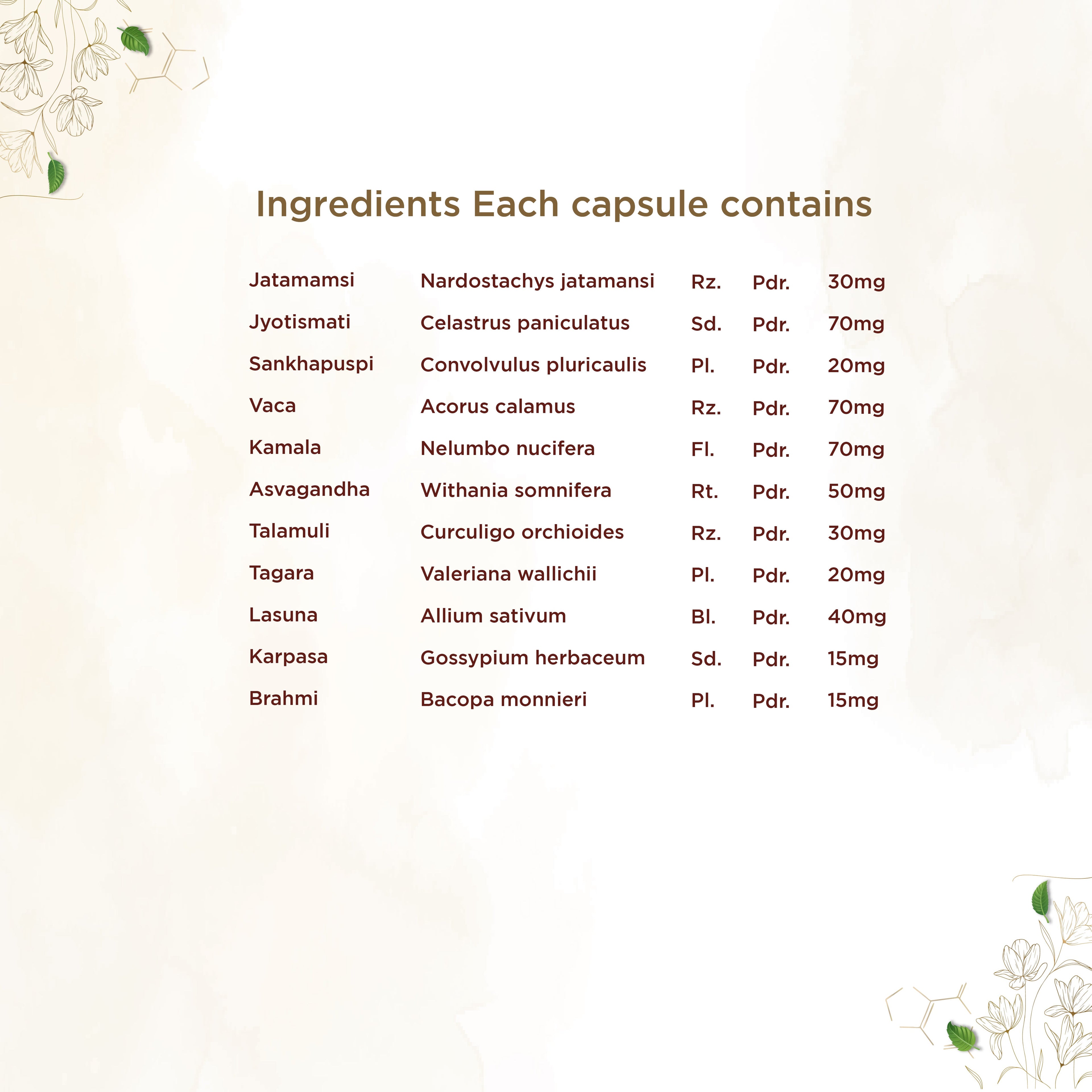Shreevarma Manasa Capsules