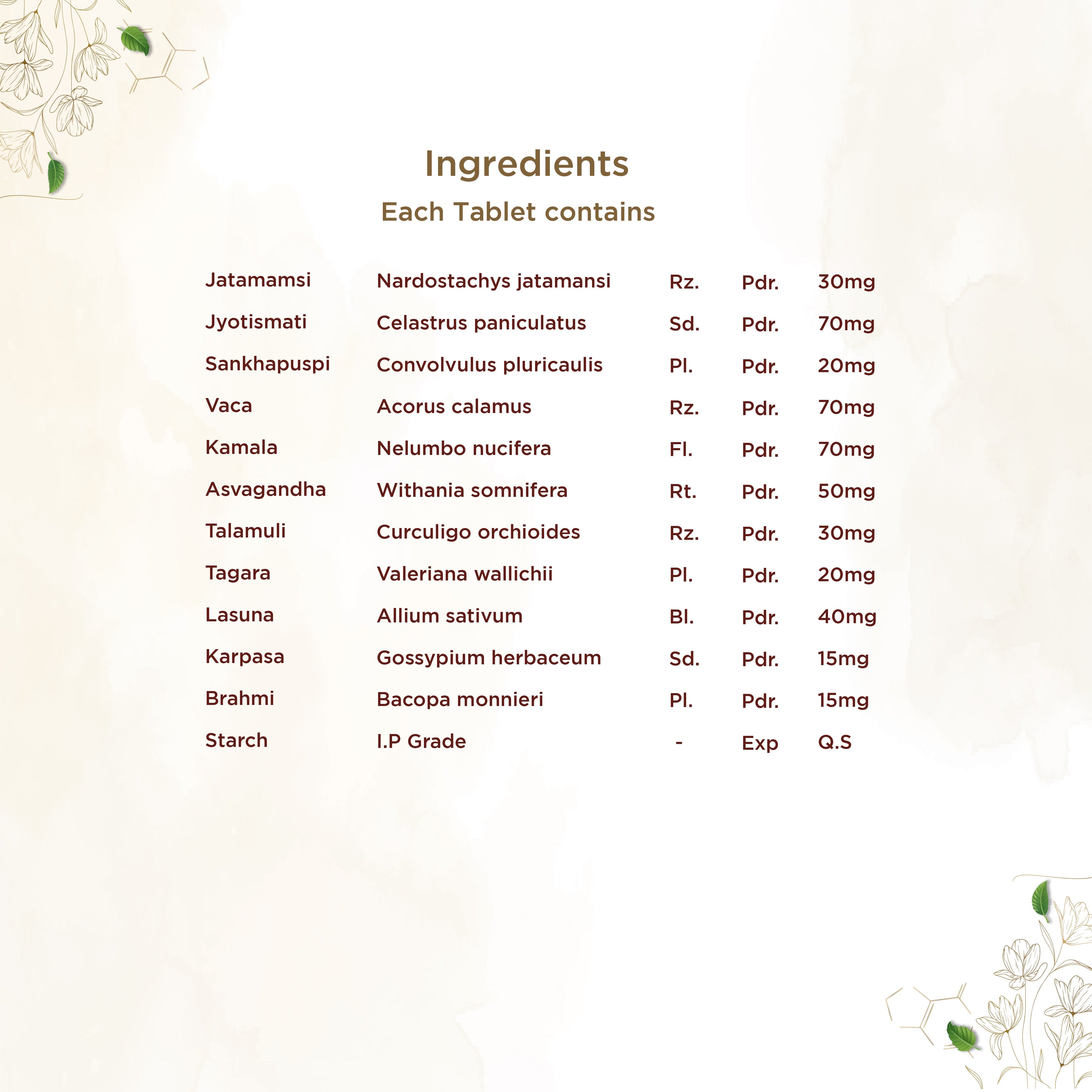 Shreevarma Manasa Tablets