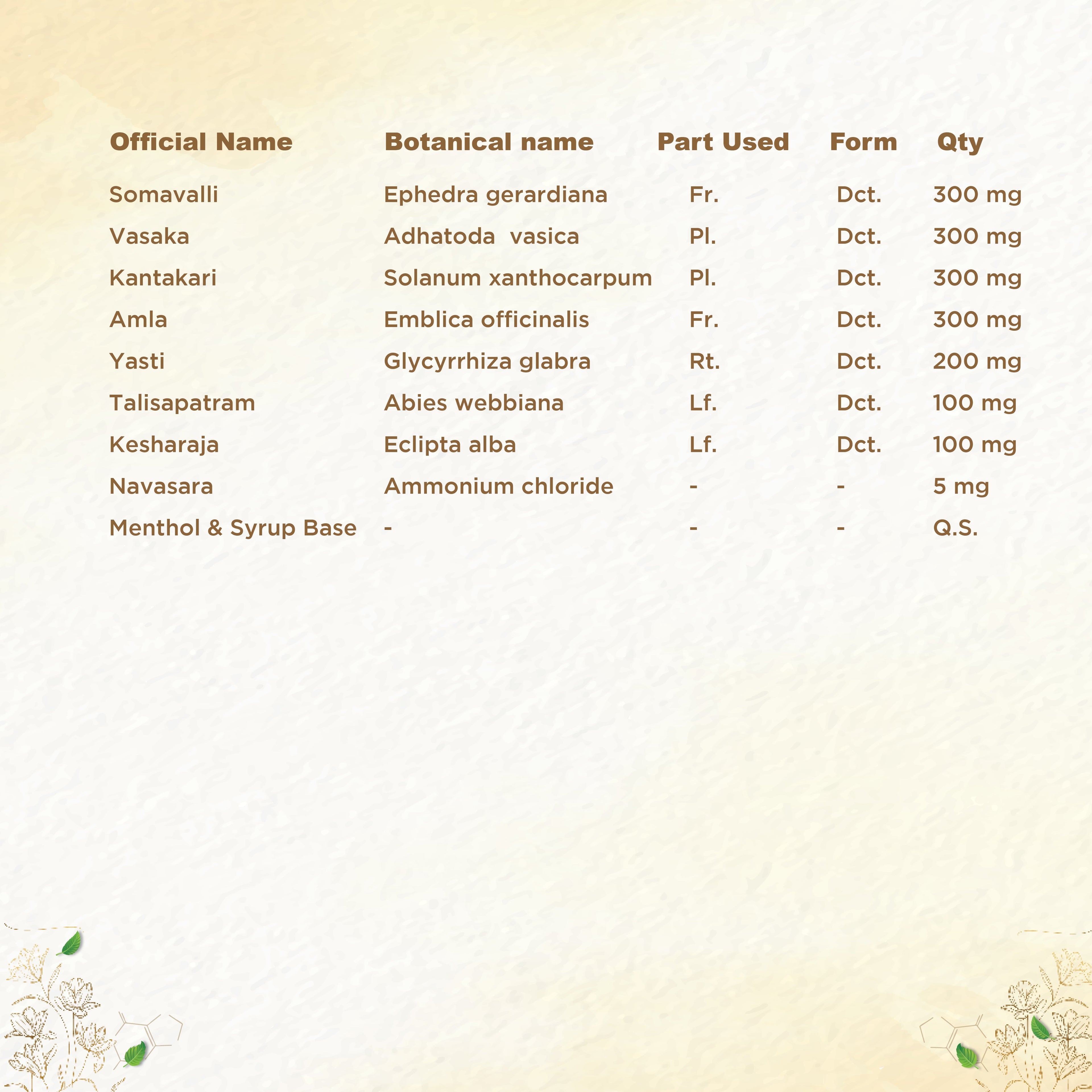 Shreevarma Respokalp Syrup