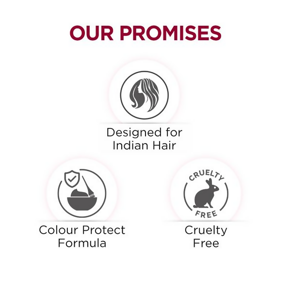 BBlunt 7 in 1 Repair & Revive Conditioner
