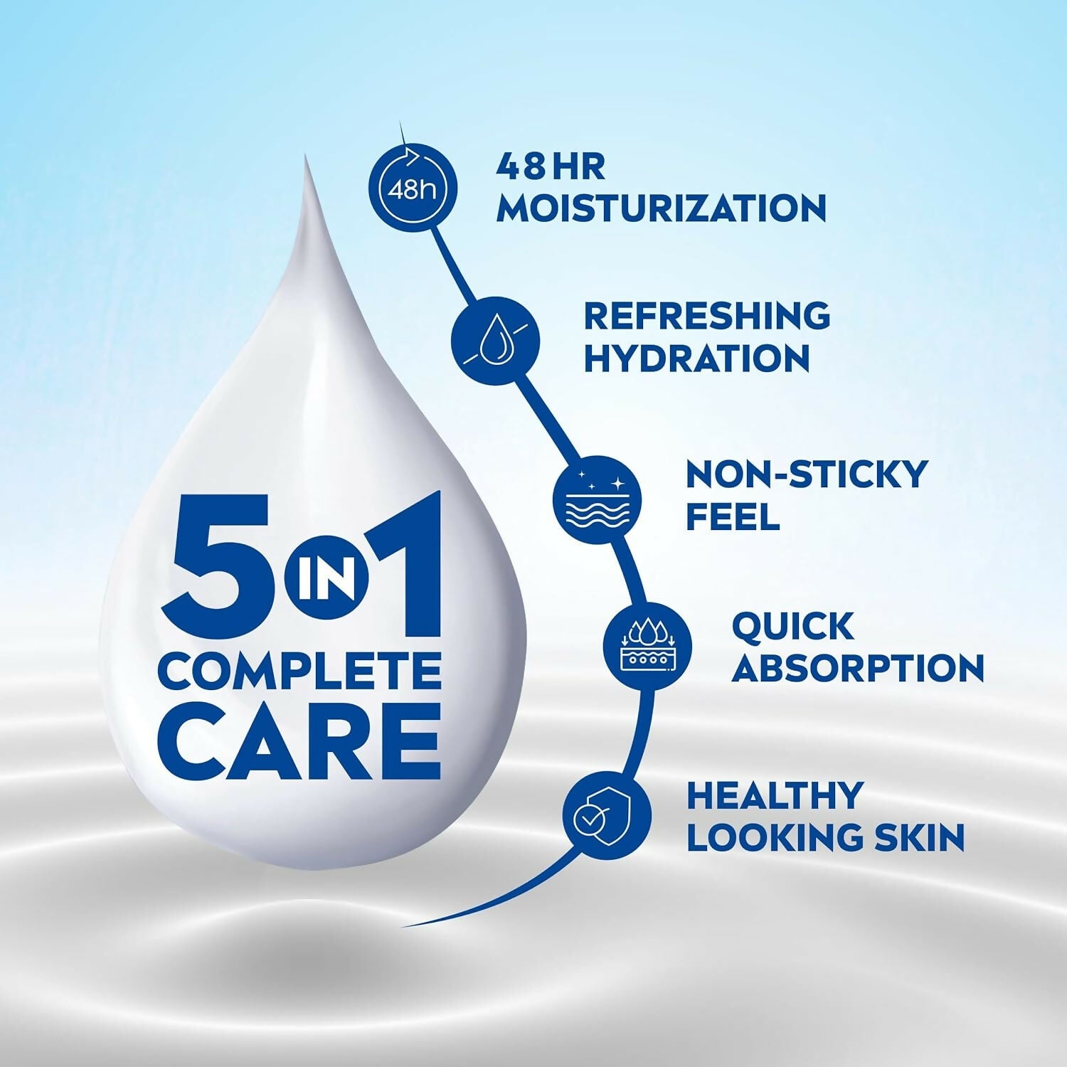 Nivea Complete Regime Kit