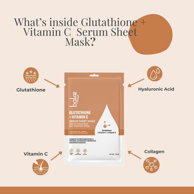 Bake L-Glutathione Sheet Mask For Glowing Skin