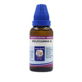 Father Muller Ipecacuanha Dilution