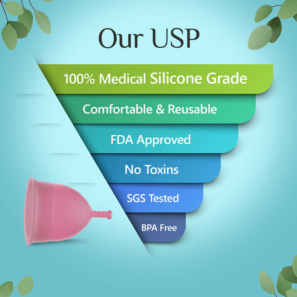 Floren Reusable Menstrual Cup with Menstrual Cup Wash for Women