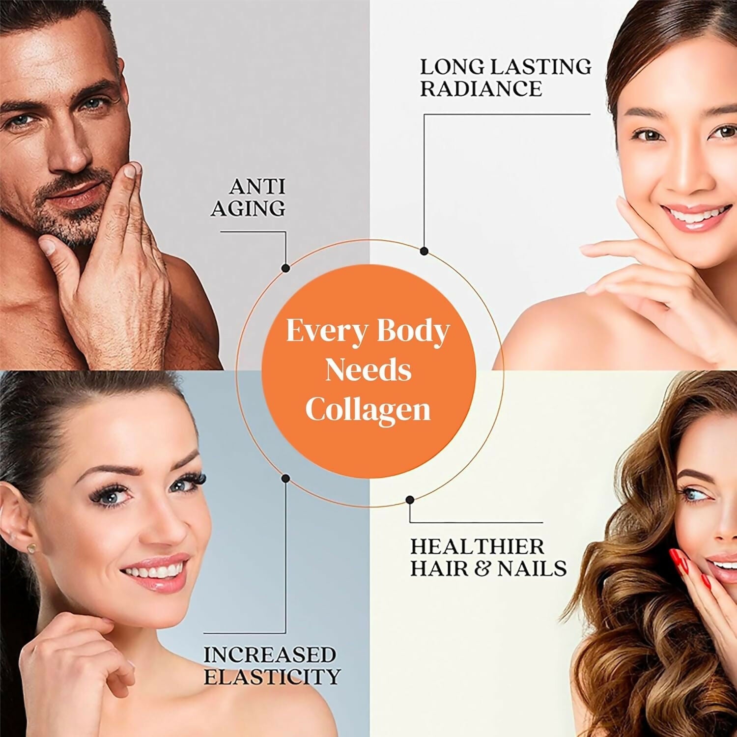 Wellbeing Nutrition Collagen & Glutathione Skin, Hair & Nails Combo