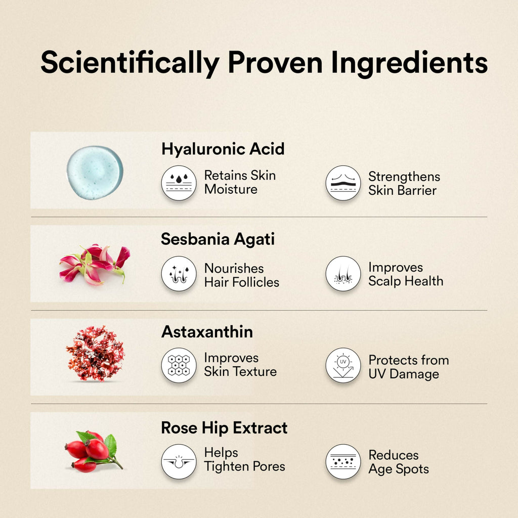 Wellbeing Nutrition Glow Korean Marine & Beauty Collagen Peptides Combo: Tropical Bliss & Strawberry & Watermelon