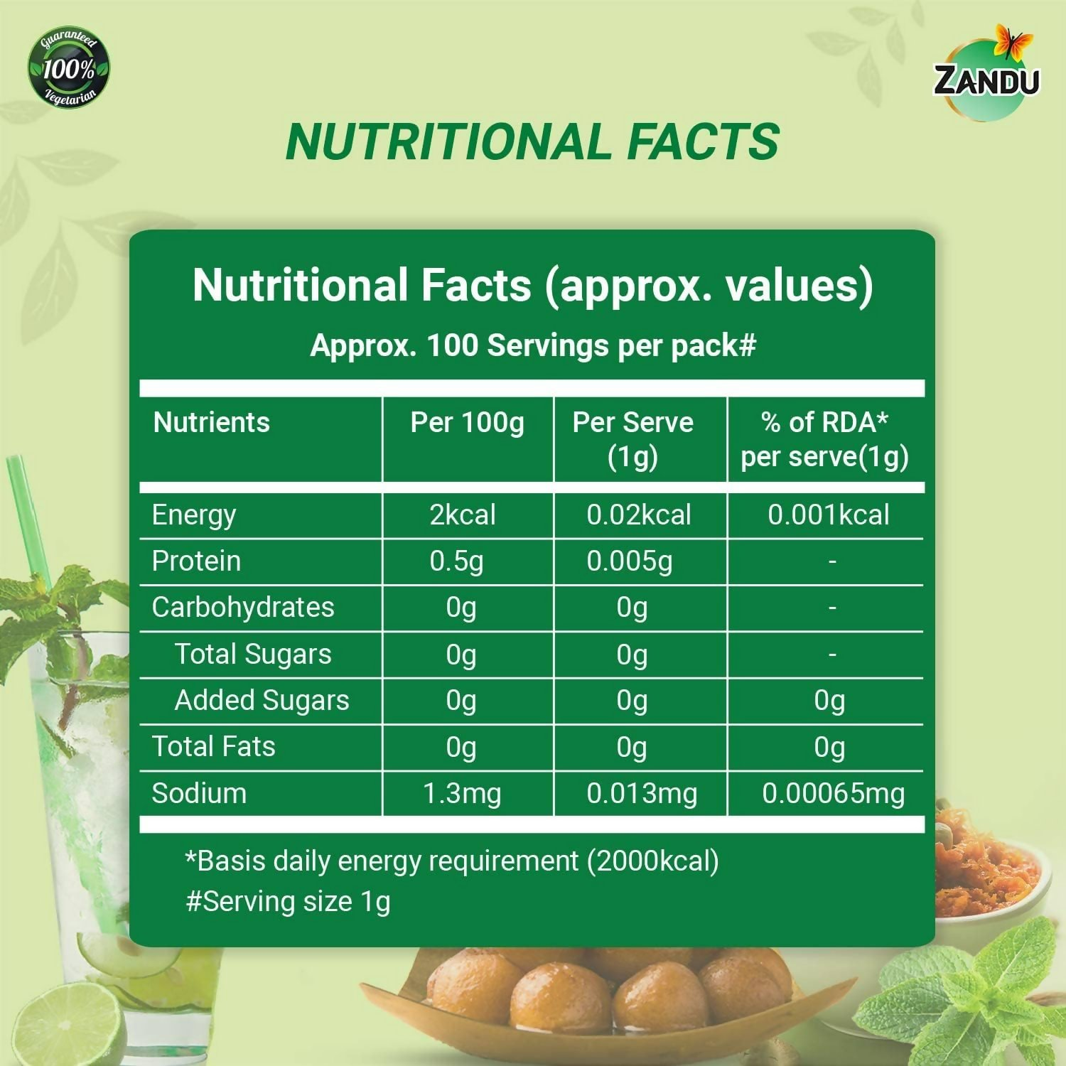 Zandu Stevia Meethi Tulsi Powder- A Healthier Substitute For Sugar