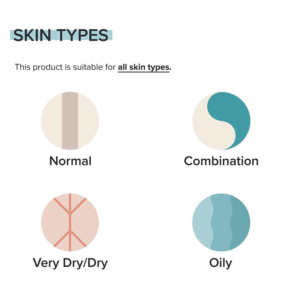 Vital Organics Niacinamide 10% Plus Zinc 1%