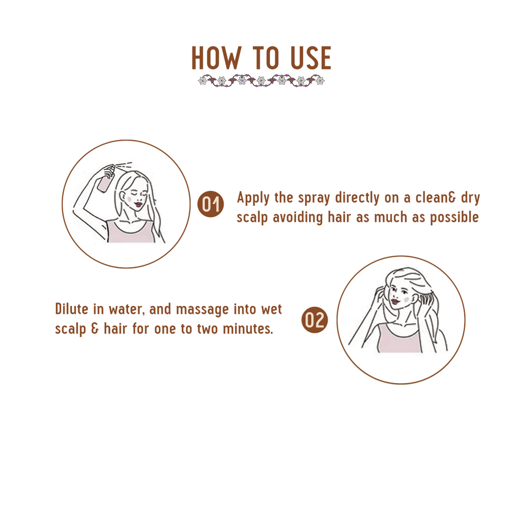 Avimee Herbal Anti Dandruff Kit - Oil, Scalp Spray, and Cleanser, Fights Dandruff & Moisturises Scalp Naturally