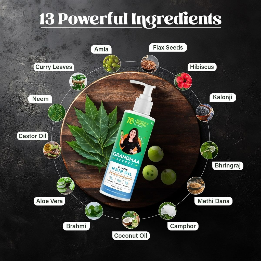 Nidhi's Grandmaa Secret Natural Hair Care Combo