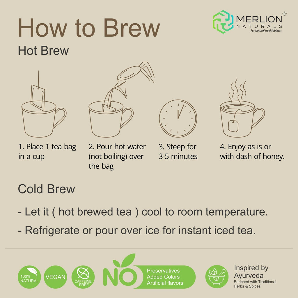 Merlion Naturals Ginger Tea Bags